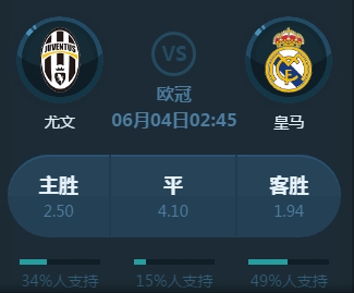 生涯中的